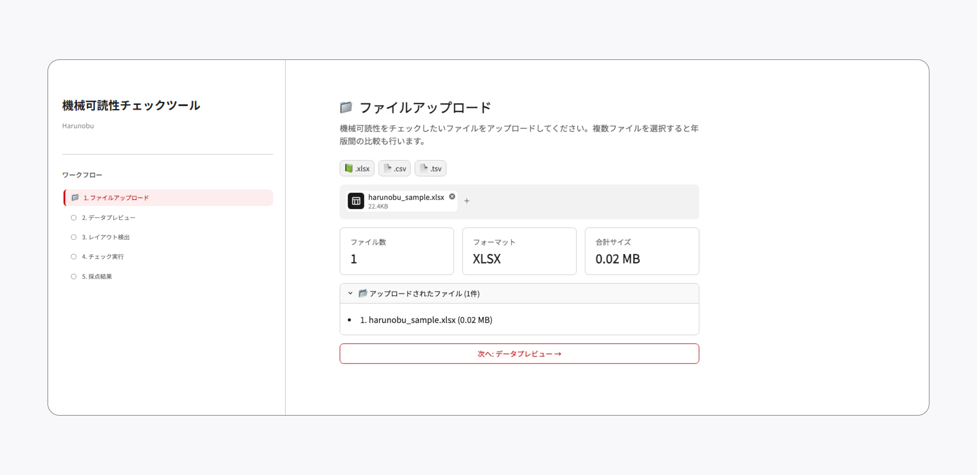 「機械可読性チェックツール Harunobu」のファイルアップロード画面。左側にワークフローナビゲーションがあり、「1.ファイルアップロード」「2.データプレビュー」「3.レイアウト検出」「4.チェック実行」「5.採点結果」の5ステップが縦に並び、現在「1.ファイルアップロード」が赤色でアクティブ表示されている。右側のメインエリアでは「ファイルアップロード」のセクションに、xlsx・csv・tsv形式のボタンが表示されており、harunobu_sample.xlsx(22.4KB)がアップロード済みで、ファイル数:1、フォーマット:XLSX、合計サイズ:0.02MBが表示されている。画面下部に「次へ:データプレビュー」のボタンがある。