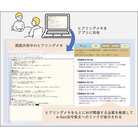 優秀賞に選ばれた作品「リーガルカメラアシスタント」の作品画面イメージ。画像左側には弁護士が作成したヒアリングメモが、右側には調査すべき法令と該当条文へのリンクが表示されている。