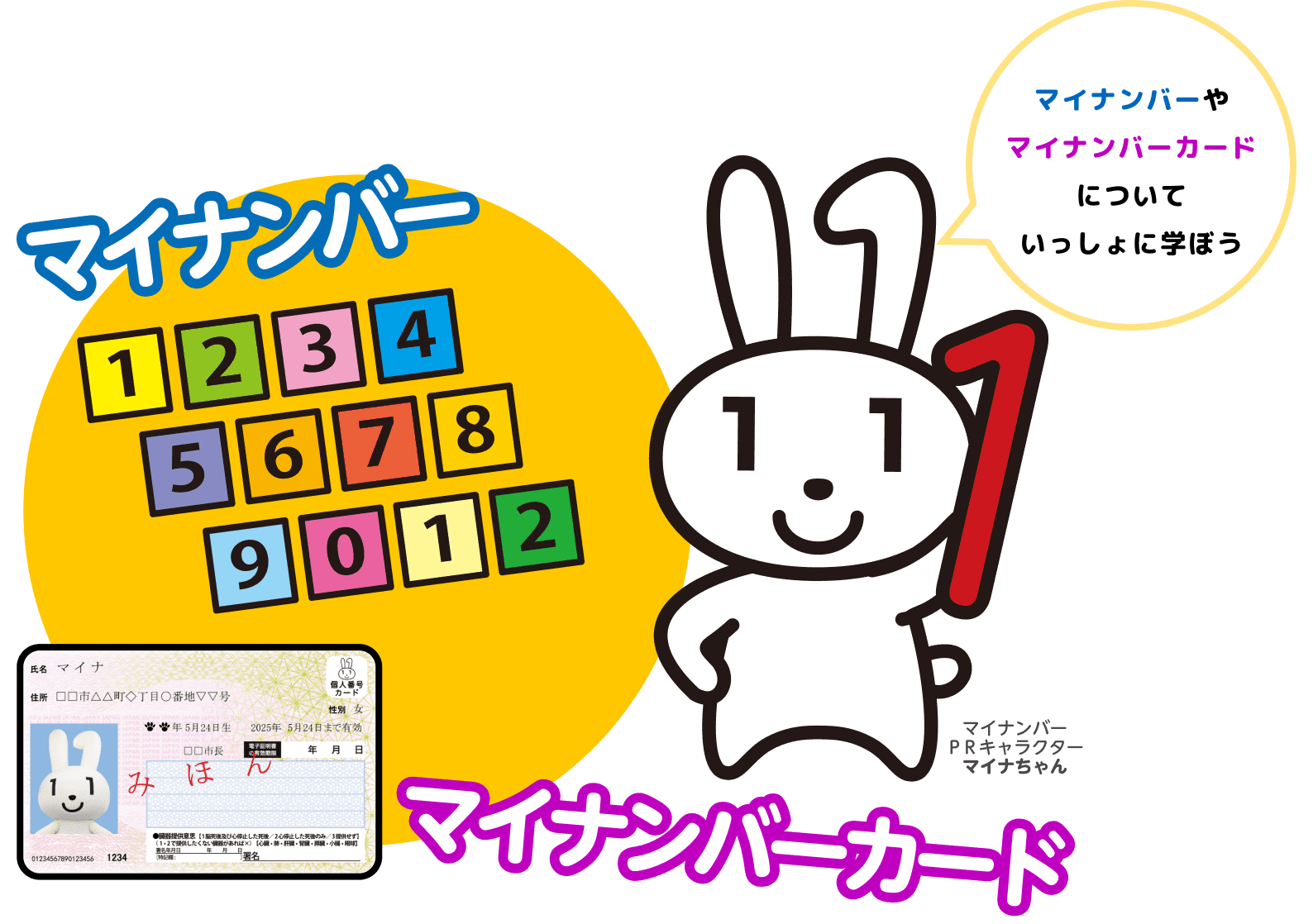 マイナンバーやマイナンバーカードについて、マイナンバーPRキャラクターのマイナちゃんといっしょに学ぼう